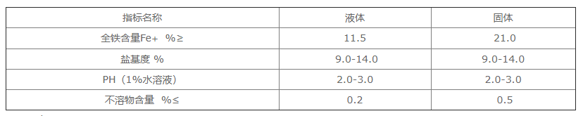 聚合硫酸铁